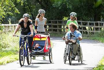 Cycling & skating