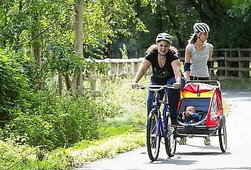 Cycling & skating